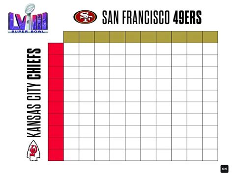 super bowl betting grid|100 square super bowl board printable 2022.